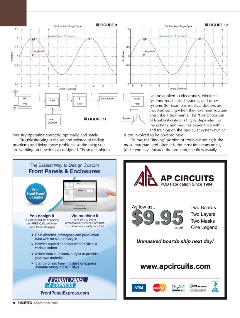 Nuts and Volts 2015-09